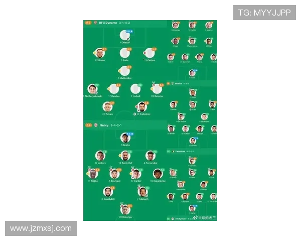 英超新赛季各球队完整阵容解析 英超新赛季各球队完整阵容解析