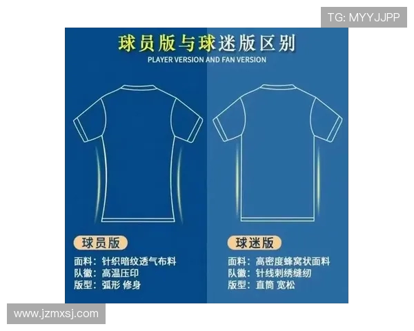 英超球队不锈星星含义与球衣元素解读 英超球队不锈星星含义与球衣元素解读