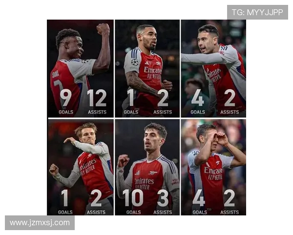 西甲联赛助攻榜：西甲联赛本赛季的助攻王