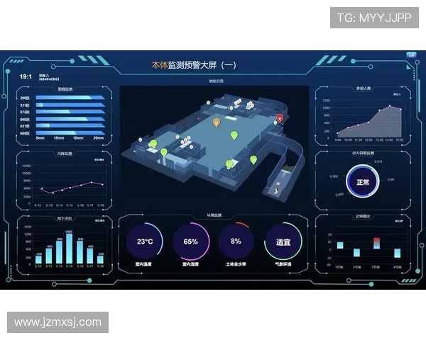 青少年足球培训的物联网监测平台开发