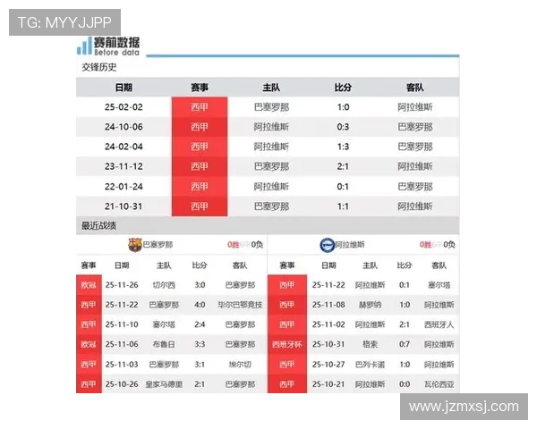 哪个卫视直播西甲赛事?权威频道与直播时间安排