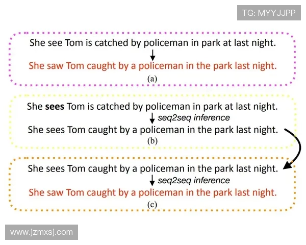 法甲俱乐部青训系统研究：培养计划与人才输出机制