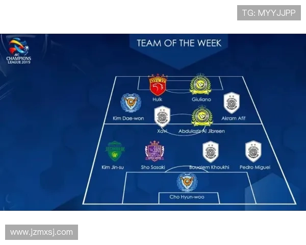 法甲外援合同分析及续约策略研究
