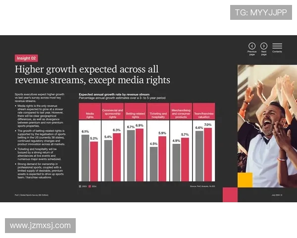 全球体育格局重塑下的2034世界杯中国主办城市发展与机遇展望