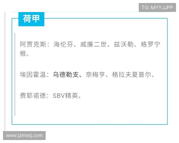 英超球队派：英超球队的派系和风格分类