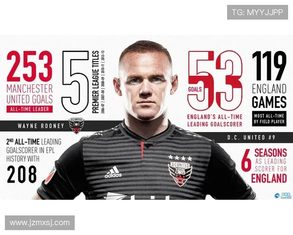 华盛顿半场高效表现引领球队7投6中斩获16分4板1助1断 华盛顿半场高效表现引领球队7投6中斩获16分4板1助1断